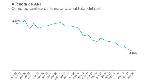 El Gobierno Publicó Un Plan Que Detalla Sus Ocho Pilares Del Desarrollo Productivo Infobae