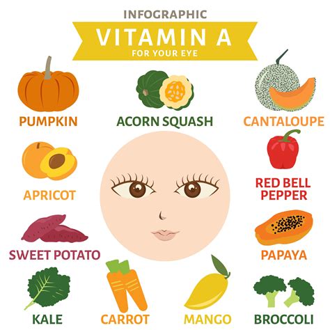 How To Make Your White Eyes Whiter at Callum Richard blog