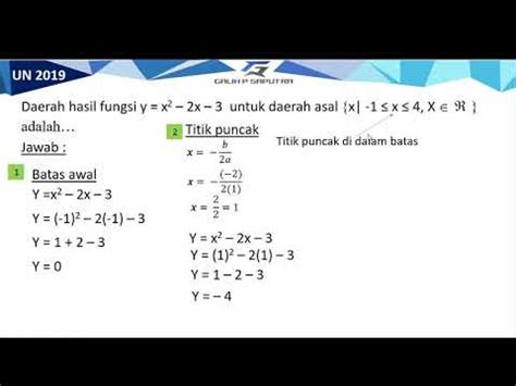 8 Daerah Hasil Fungsi Kuadrat Pembahasan Un Matematika Ips 2019 YouTube