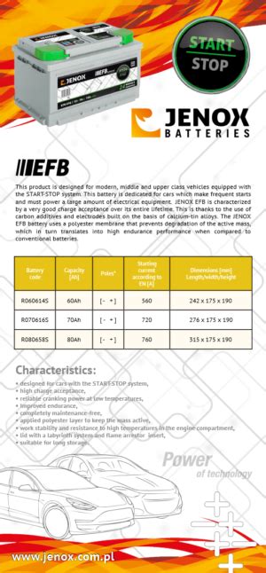 Jenox Efb Stop Start Car Battery Alpha Batteries