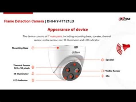 Flame Detection Camera Dahua DHI HY FT121LD YouTube