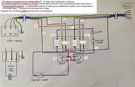 Sch Ma Lec Per Euse Colonne V En V