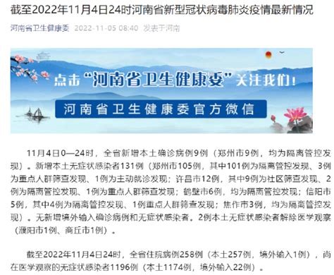 截至2022年11月4日24时河南省新型冠状病毒肺炎疫情最新情况 新浪河南 新浪网