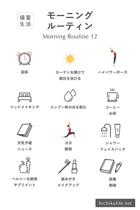 朝活 モーニングルーティン12｜morning Routine 12 備蓄生活