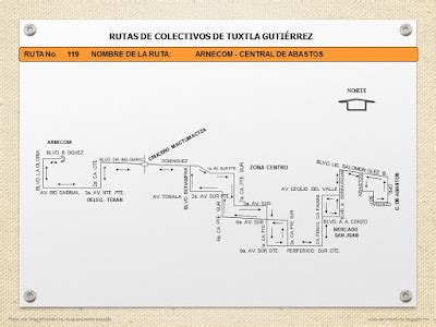 Rutas De Colectivos De Tuxtla Gutierrez Ruta Im