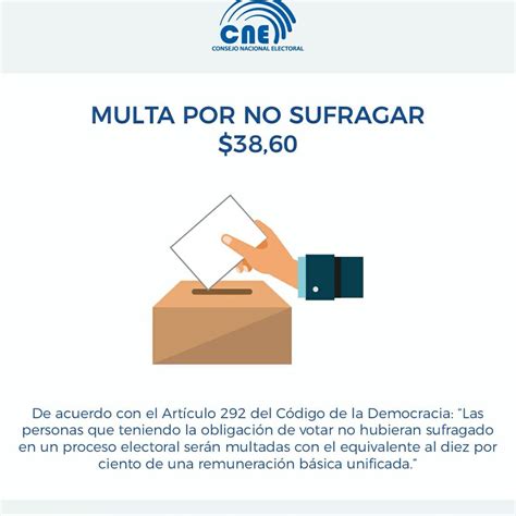 Consulta MULTAS CNE Proceso y PAGO Online FÁCIL