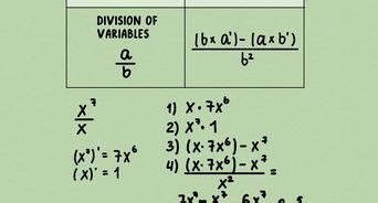 Multivariable Limit Calculator