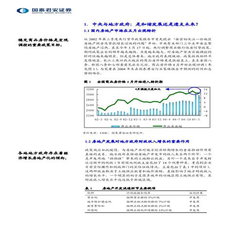 国泰君安－2005年中期房地产行业策略报告pdf工程项目管理资料土木在线