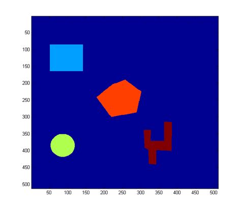 Matlab 二值图像label Regionsmatlab二值图像闭合区域外接线段判断 Csdn博客