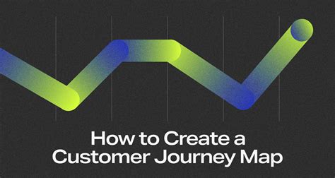 How To Create A Customer Journey Map Outliant