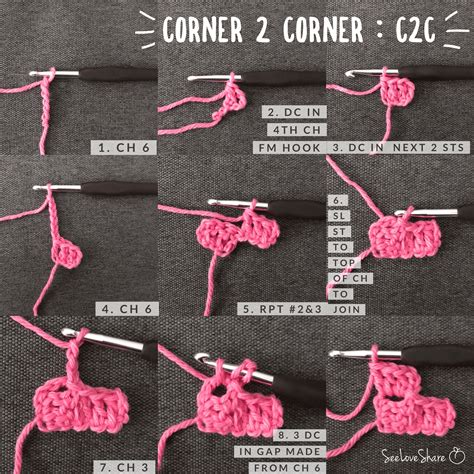 How To Corner To Corner Crochet Complete Guide For Beginners Artofit