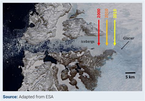 Kilimanjaros And Africas Last Glaciers To Go By 2050 Says UN What