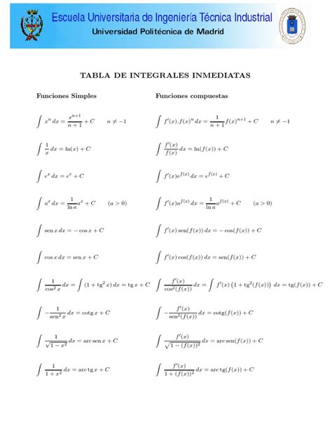 PDF Integrales Tablas Importantes DOKUMEN TIPS