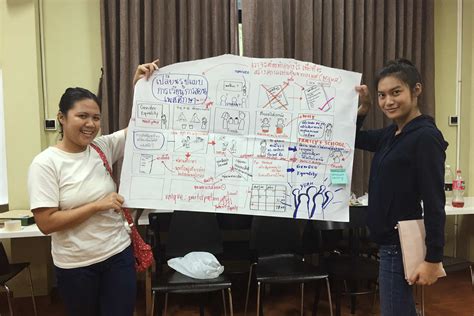 Rethinking Sex Ed Thailand