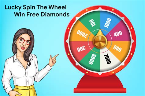 Lucky Spin The Wheel Win Fre Apk For Android Download