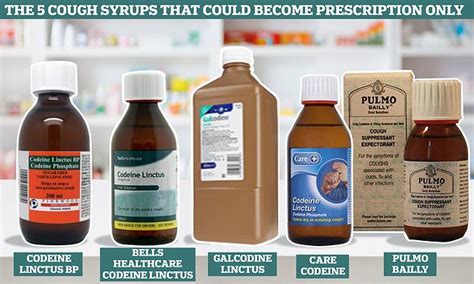 Over The Counter Cough Syrups Containing Codeine Could Become