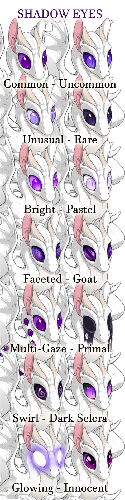 Eye Types Visual Guide Guides Flight Rising