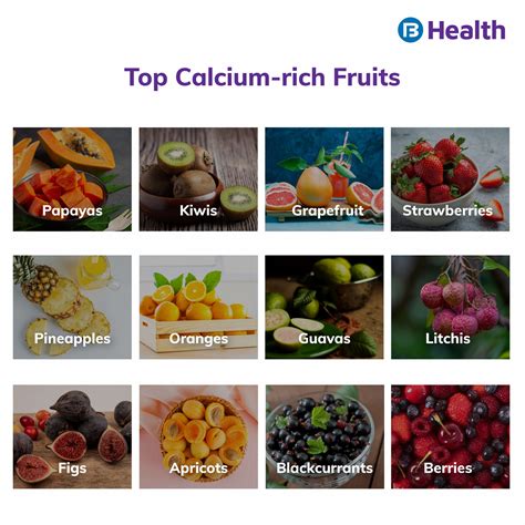 Calcium Rich Foods Chart