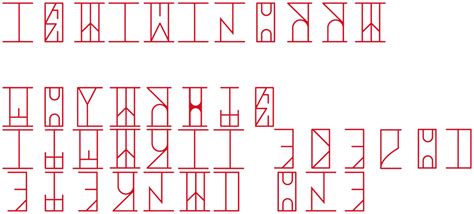 Sith Alphabet Wookieepedia Fandom