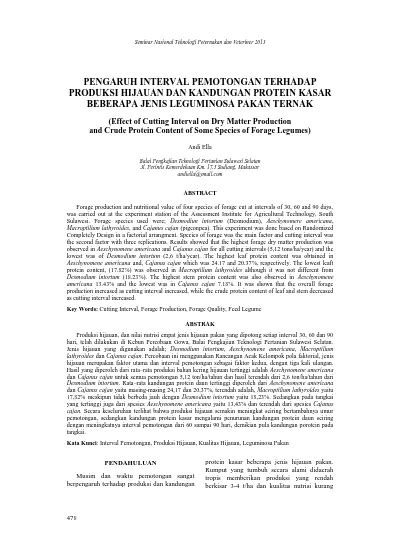 Pengaruh Interval Pemotongan Terhadap Produksi Hijauan Dan Kandungan
