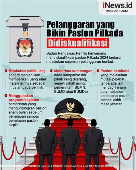 Infografis Pelanggaran Yang Bikin Paslon Pilkada Didiskualifikasi