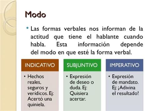 Qu Es El Modo Indicativo Con Ejemplos