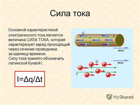 Презентация на тему: "Характеристики электрического тока Сила тока ...