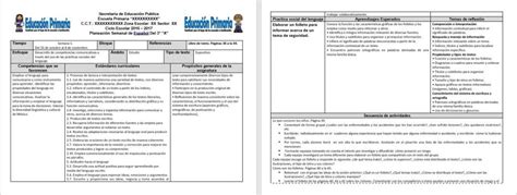 Planeaciones Del Tercer Grado Para El Segundo Bloque Del Ciclo Escolar 2016 2017 Educación