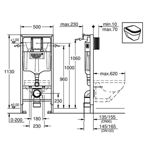 Grohe Rapid Sl M Wc Cistern Frame Pack Grohe Frames Sanctuary