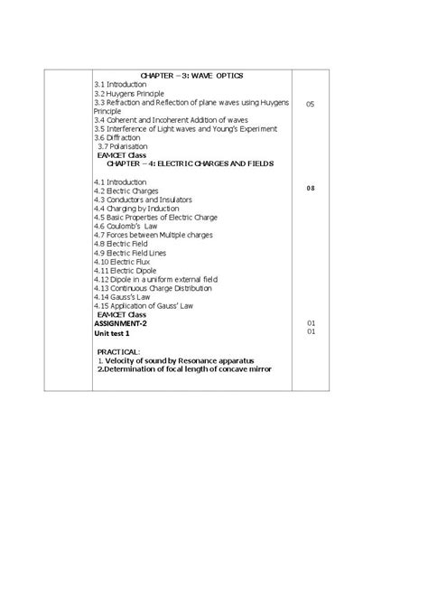 Ts Inter 2nd Year Physics Syllabus 2024 Pdf Download Telangana