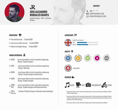 Curriculum Vitae Trad Anglais Laboite Cv Fr