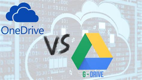 Google Drive VS OneDrive Cuál es el mejor almacenamiento en la nube