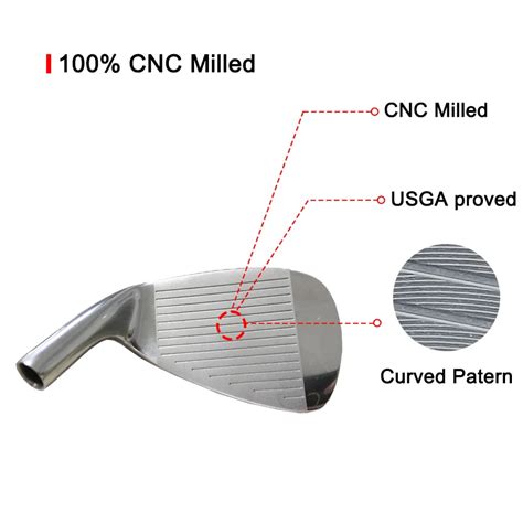 Stainless Steel Custom Casting Iron Golf Iron Club Heads Suppliers ...