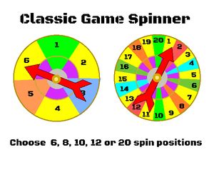 Spinner - Html5