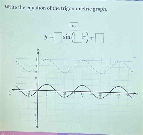 Solved Write The Equation Of The Trigonometric Graph Try Y Sin X