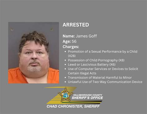 Teacher At A Middle School Arrested For Sexual Offenses Hcso Tampa Fl