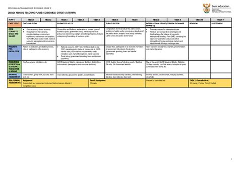 1230 Atp 2023 24 Gr 12 Eco Final 202324 Annual Teaching Plans