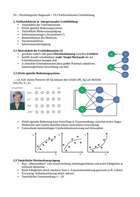 Einflussfaktoren Der Urteilsbildung Einflussfaktoren In