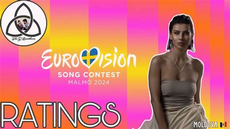 Ratings Natalia Barbu In The Middle Moldova Eurovision 2024