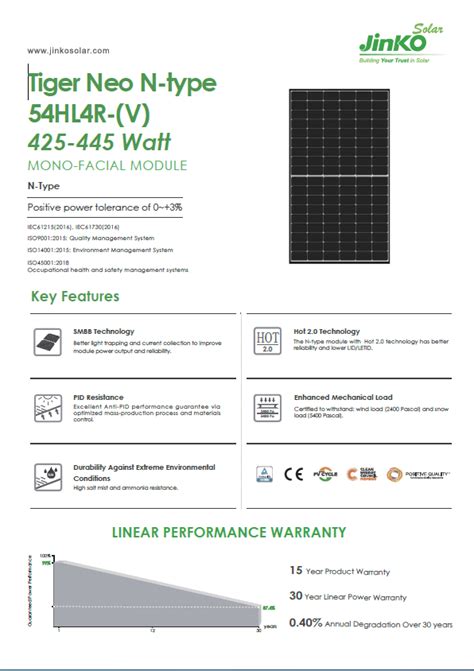 Jinko 435 Wp Zwart Wit QueSOLAR B V Zakelijke Zonnepanelen