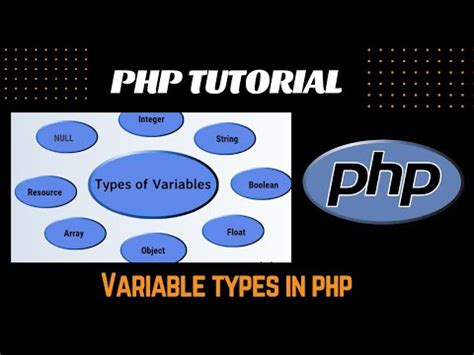 Php Variable Types Made Easy The Ultimate Hindi Overview Php YouTube