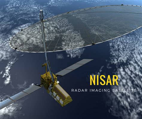 Why Do We Need More Radar Imaging Satellites (Naval Point of View)?