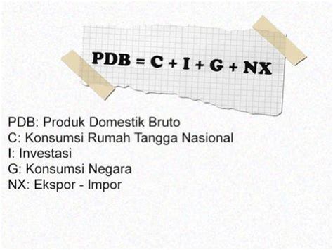 Apa Itu GDP Gross Domestic Product Teman Startup