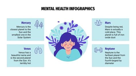 Free Mental Health Infographics for Google Slides and PowerPoint