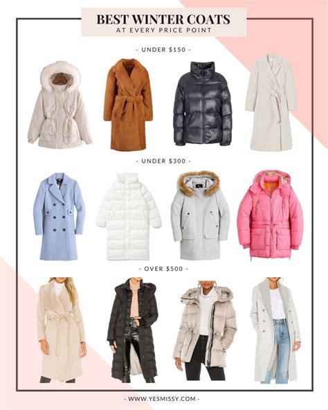 Where To Buy Winter Coats For Every Budget Yesmissy