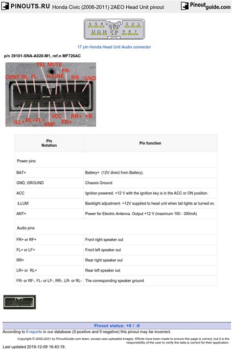 Honda Civic Sedan Dx Audio Wiring Diagram Honda Civic