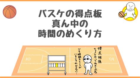 バスケの得点板 真ん中の時間のめくり方｜初心者のためのバスケブログyahikoblog