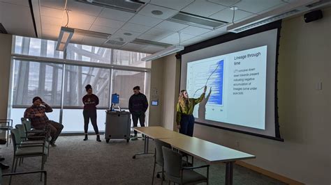 Liam Revell On Twitter Amazing Set Of Student Final Presentations For