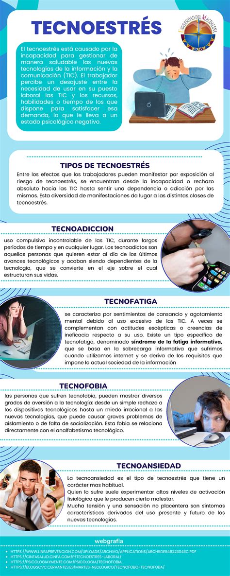 Infografía Tecnoestrés Webgrafia TecnoestrÉs TecnoestrÉs Uso