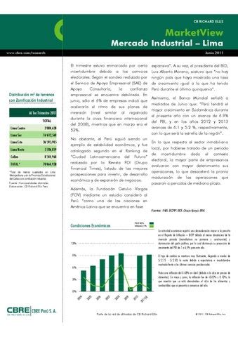 Reporte Sobre Demanda Por Terrenos Industriales Al Do Trimestre